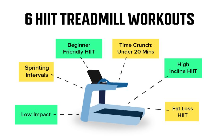 Treadmill Workout For 50 Year Old Atelier yuwa ciao jp treadmill-workout-for-50-year-old-atelier-yuwa-ciao-jp