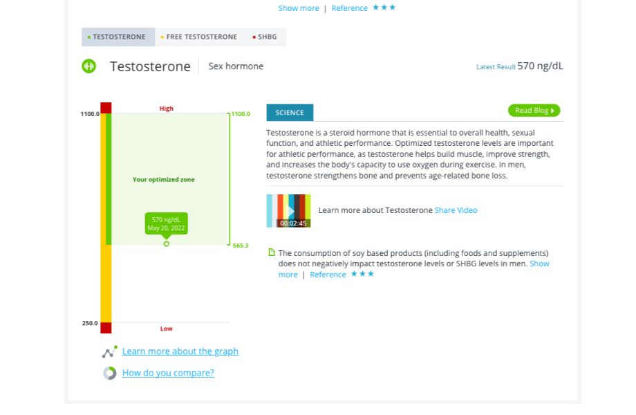 InsideTracker