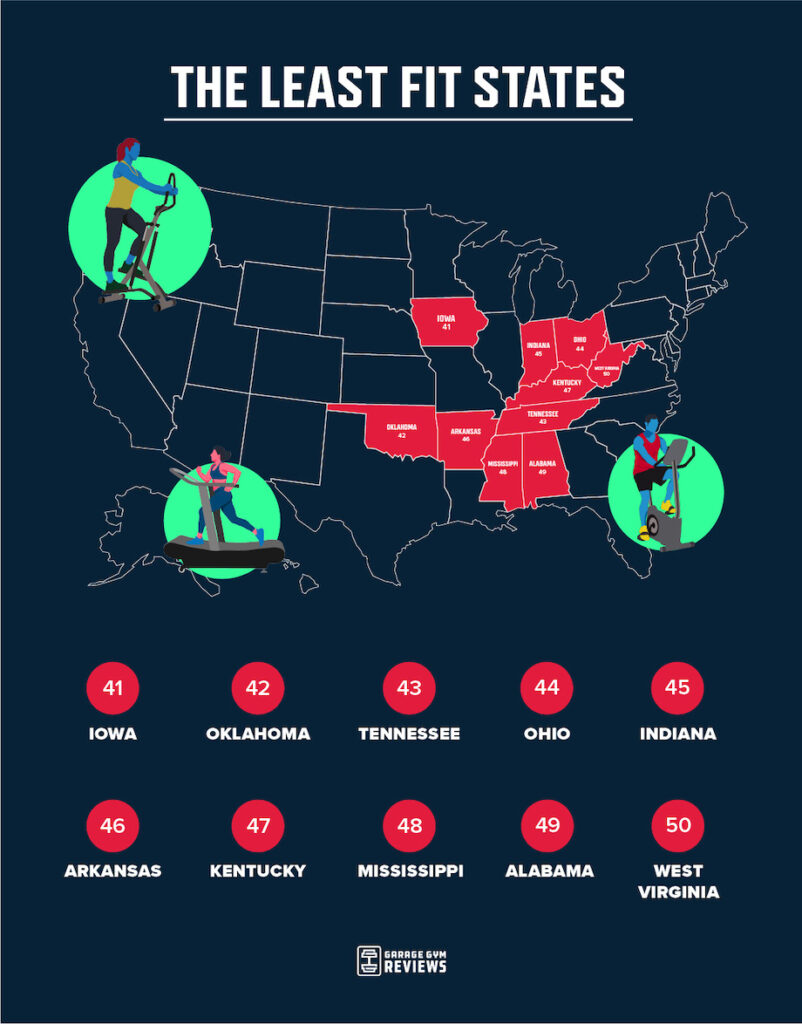 An image of a map of the least fit states