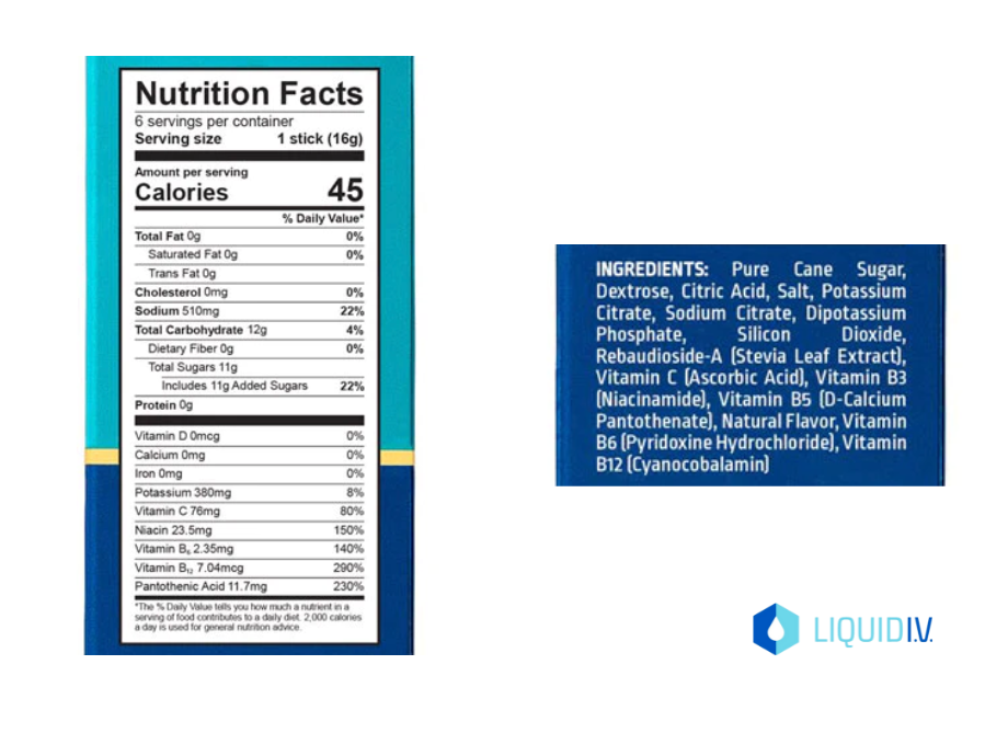 Liquid I.V. Review 2024: A Dietitian's Experience and Opinion