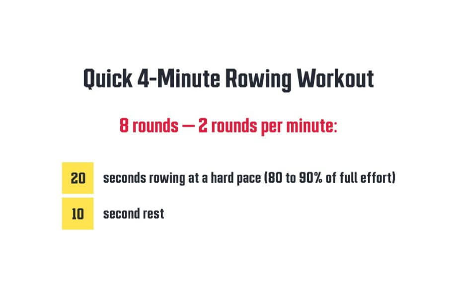 graphic that says quick 4 minute rowing workout