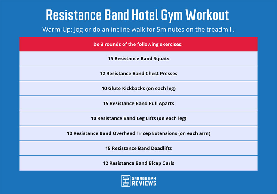 Resistance-Band-Hotel-Gym-Workout