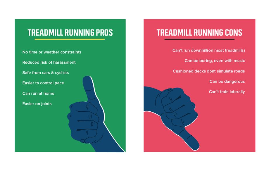 illustration of the pros and cons of running on a treadmill
