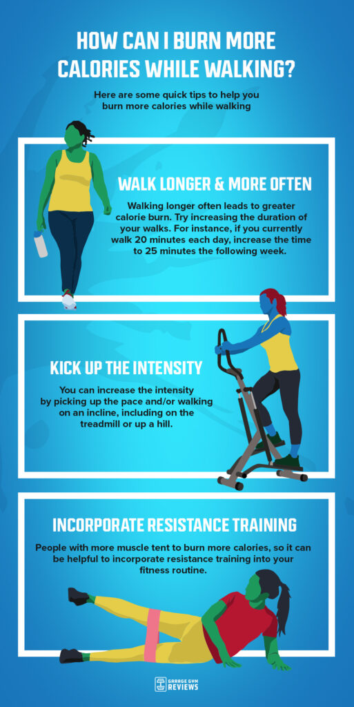 Hiking: Calories Burned, Weight Loss, and More