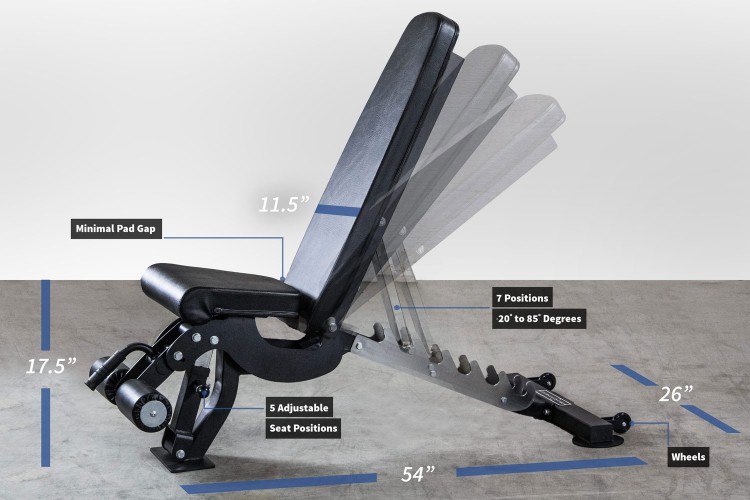 REP AB-3000 FID Adjustable Bench