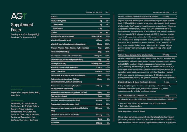 Athletic Greens Review 2025 What Our Experts Think 2025 Garage Gym athletic-greens-review-2025-what-our-experts-think-2025-garage-gym