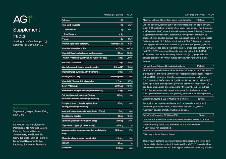 athletic greens nutrition facts