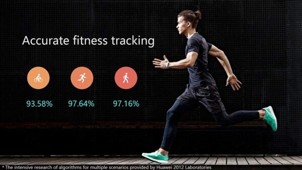 via Installere Vejhus Huawei Honor A1 Fitness Tracker| Garage Gym Reviews