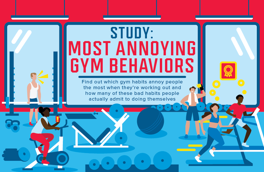 Survey: Top 10 Annoying Behaviors That Are Grinding Gymgoers’ Gears 