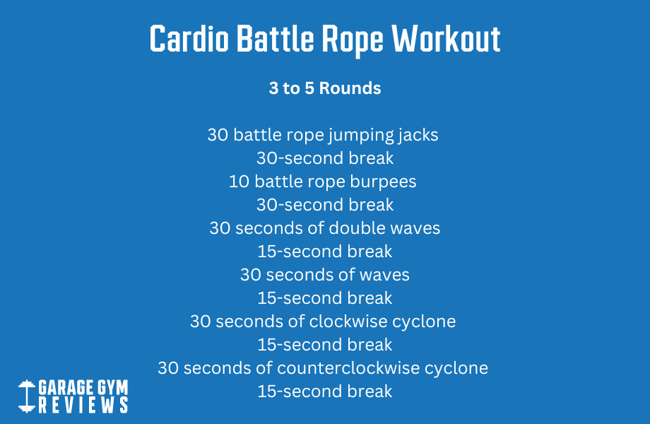 Battle rope workout graphic