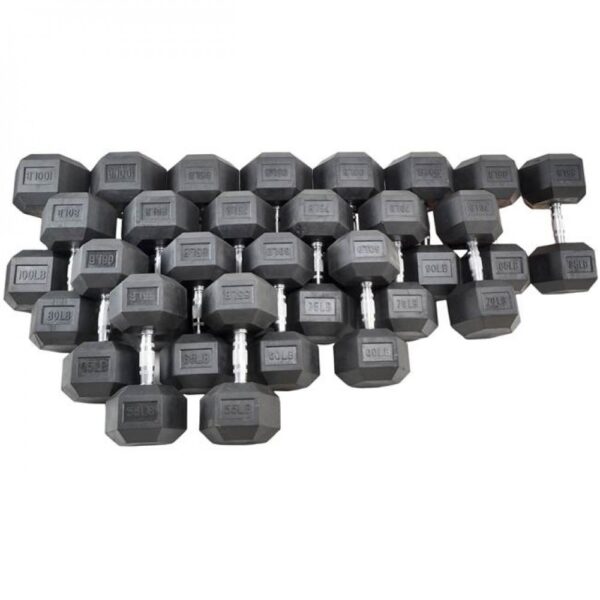 Titan Black Rubber Coated Hex Dumbbells Garage Gym Reviews