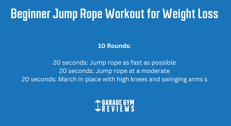 Join the jump rope craze and burn more calories than jogging