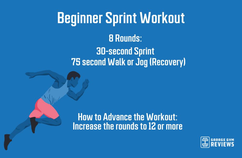 beginner-sprint-workout-graphic