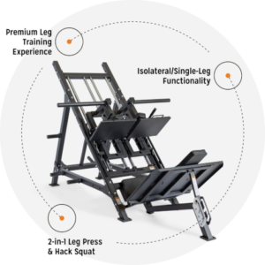 Descriptive image of the Bells of Steel 2-In-1 Iso Leg Press and Hack Squat Machine.
