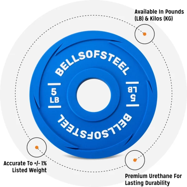 Bells of Steel Change Plate Set (37.5 lb)