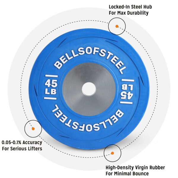 Bells of Steel Competition Bumper Plates