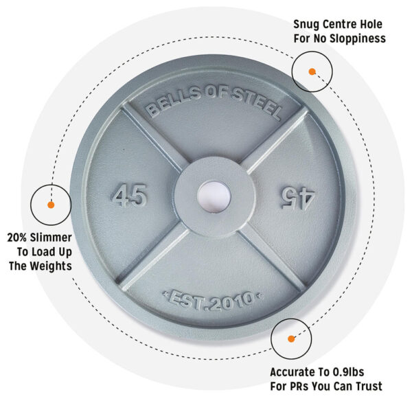 Bells of Steel Machined Iron Olympic Weight Plates