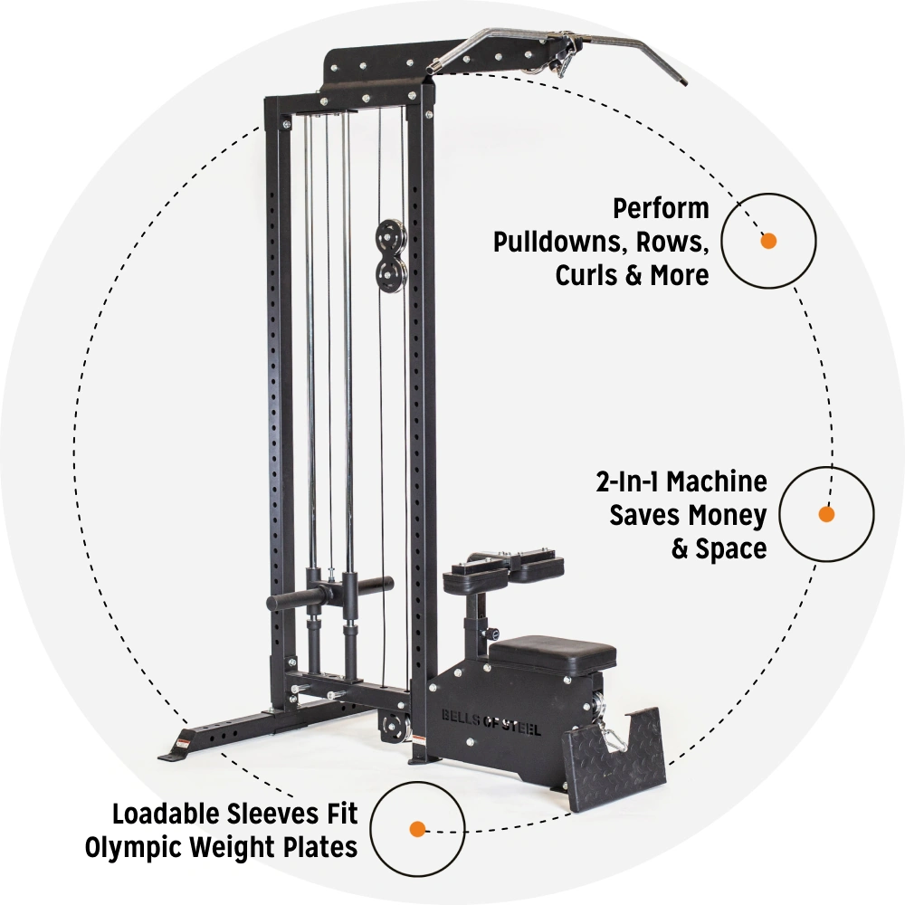 Does Lat Pulldown Work Forearms? - Bells of Steel USA Blog