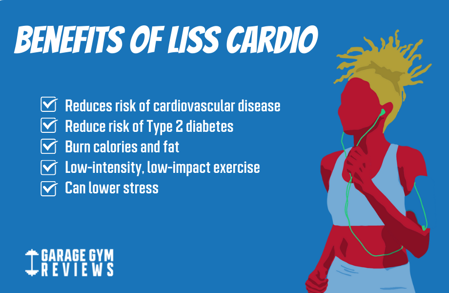 The benefits of LISS Cardio