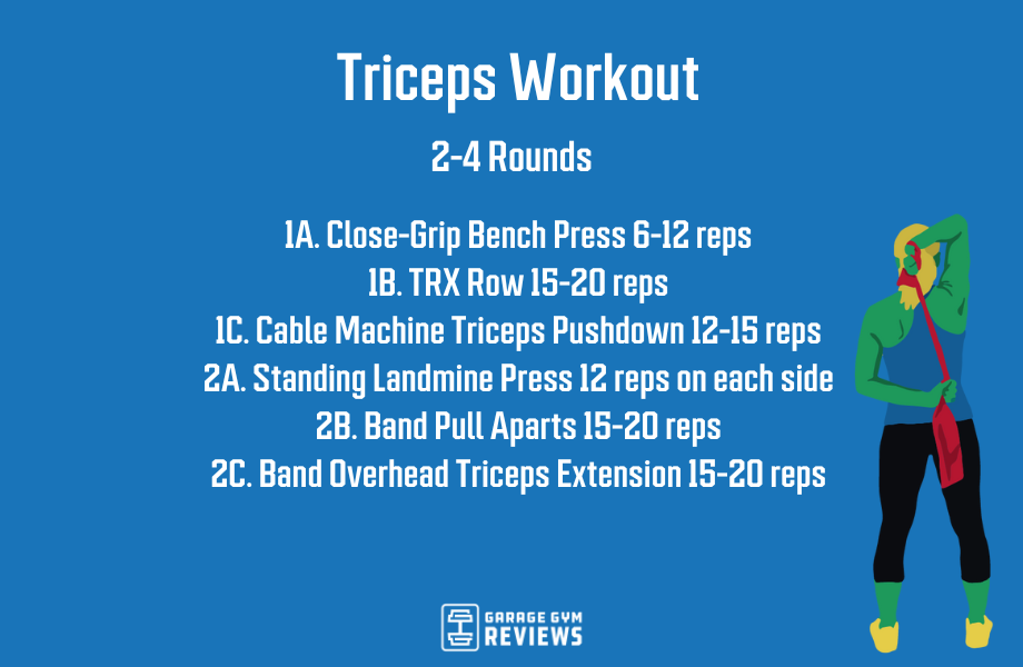 Best Triceps Workout graphic