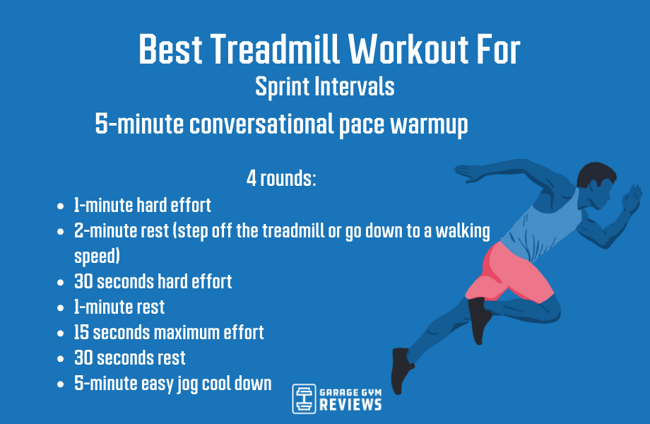 best treadmill workout for sprint intervals 
