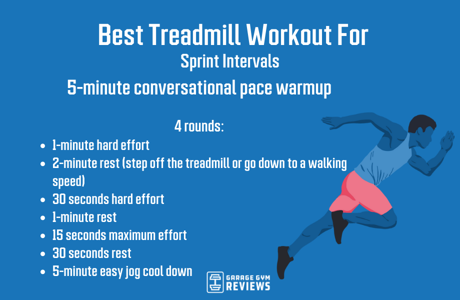 best treadmill workout for sprint intervals