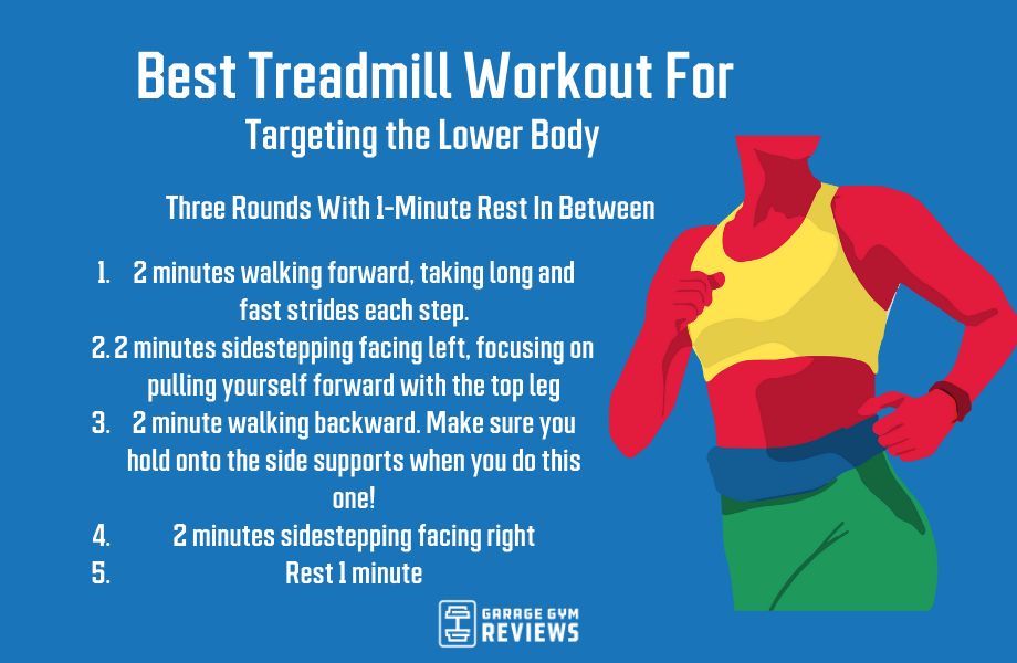 best treadmill workout for targeting the lower body 