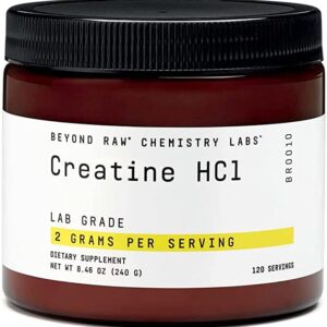 Beyond Raw Creatine HCl Powder