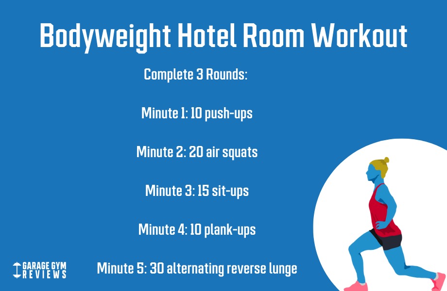 bodyweight hotel room workout