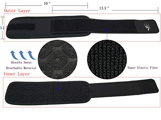 HiRui Wrist Wraps