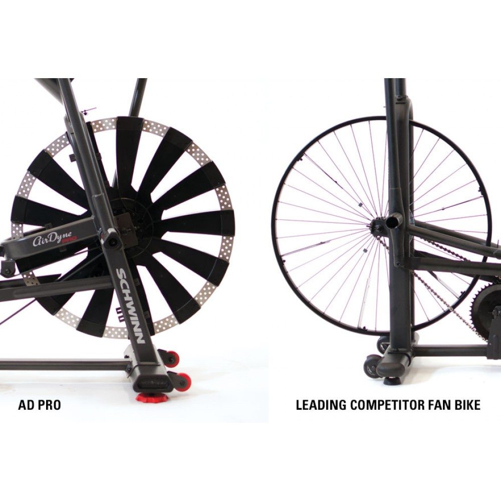 AD Pro vs competitor fan bike