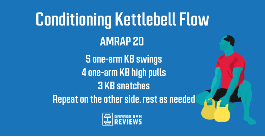 conditioning kettlebell flow graphic blue background