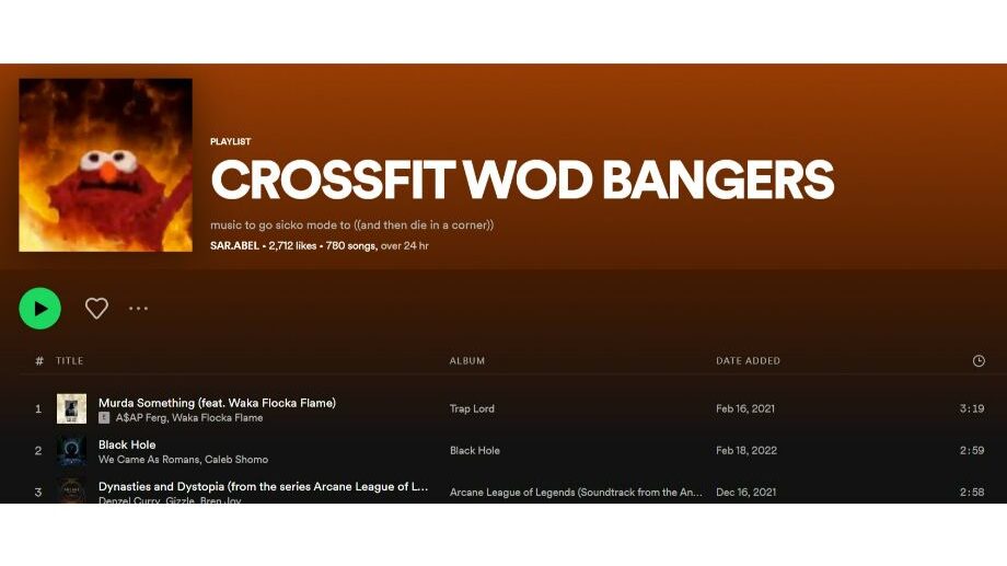 crossfit wod bangers on spotify