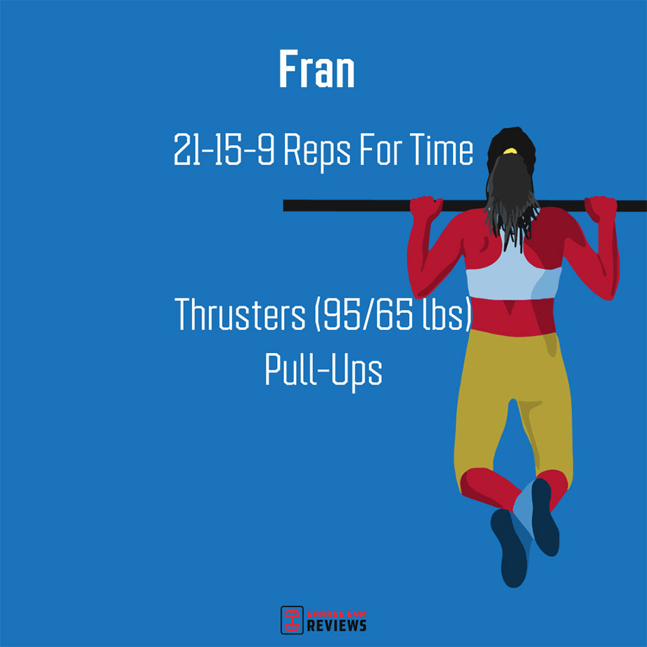 crossfit-workouts-at-home-fran