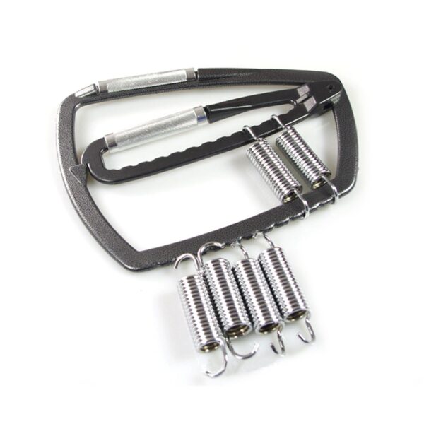 Dometool super gripper clearance