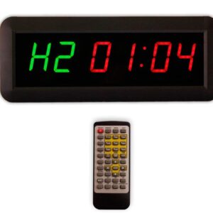 EU Display Interval Timer