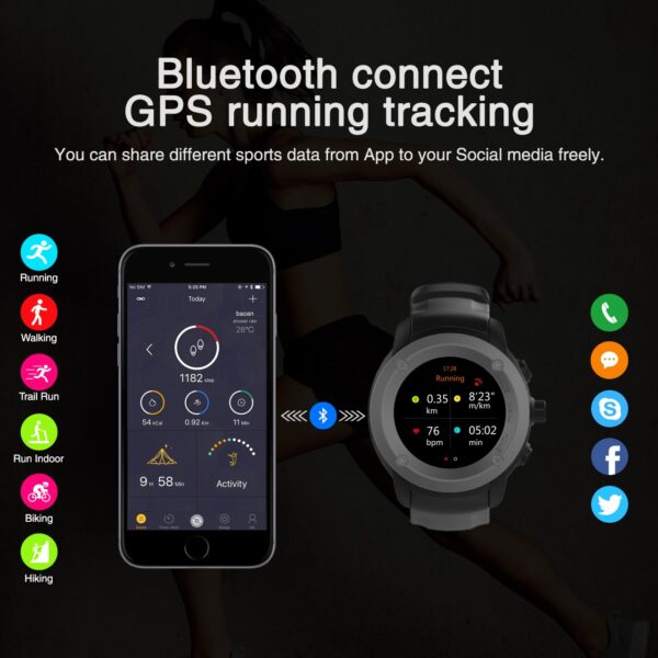 Parnerme GPS Running Watch Garage Gym Reviews