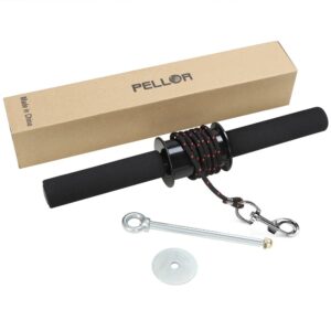 Pellor Wrist Roller