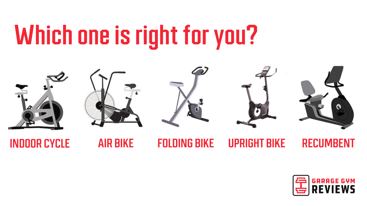 Understanding the Different Types of Exercise Bikes Cover Image