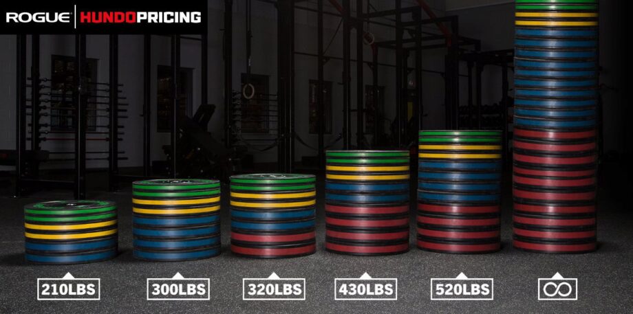 Rogue Fitness Hundo Pricing