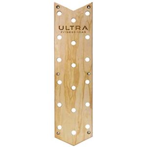 Titan Fitness Wall Mounted Peg Board