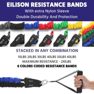 Eilison resistance bands stacked in any combination.