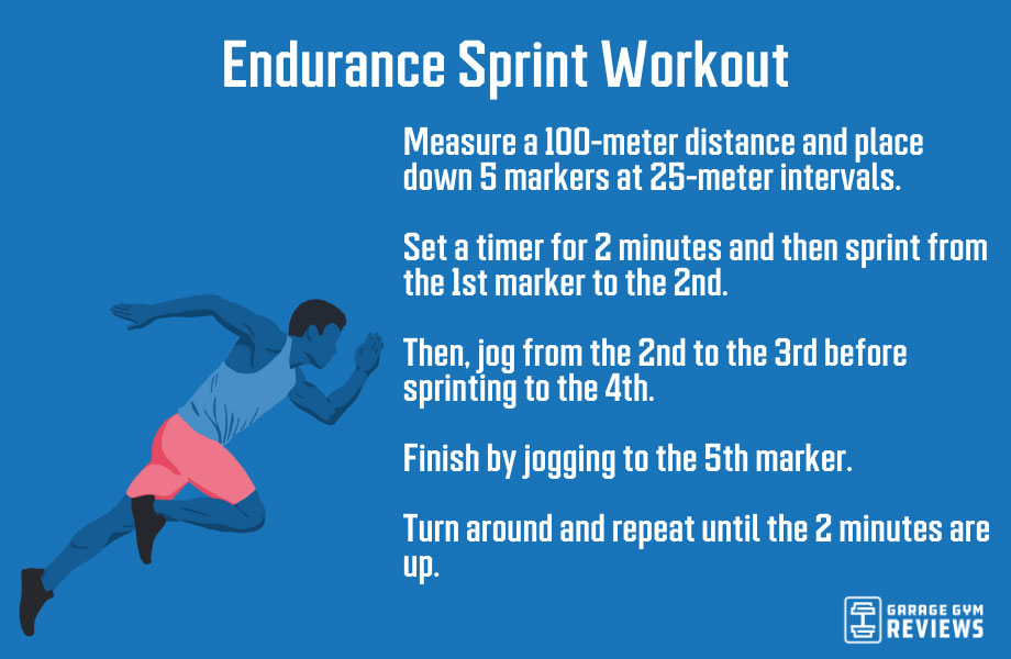 endurance-sprint-workout-graphic
