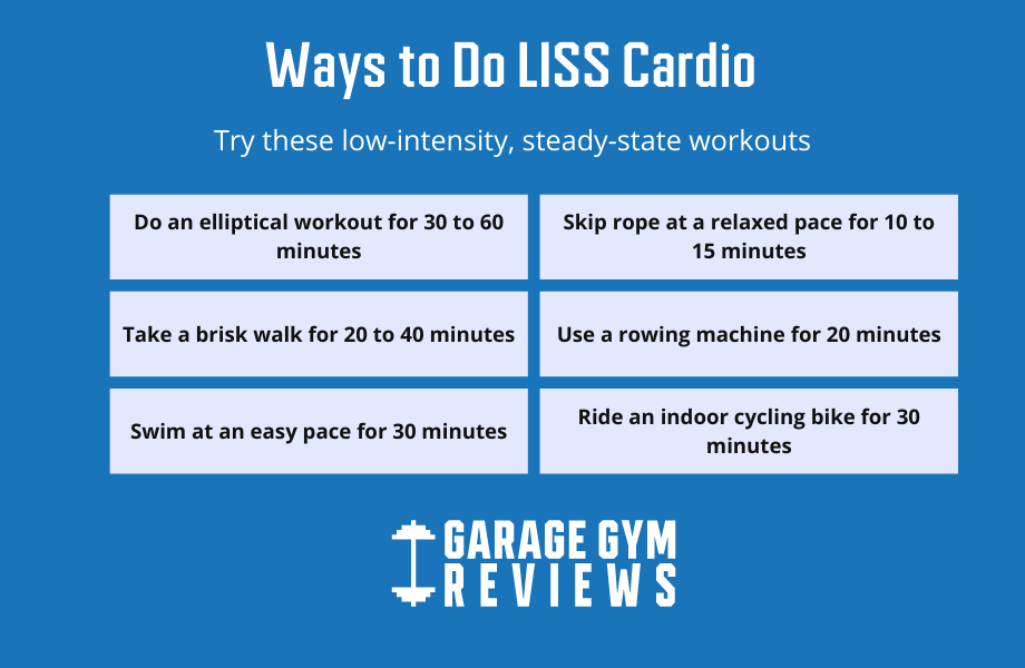 Sample LISS cardio workouts