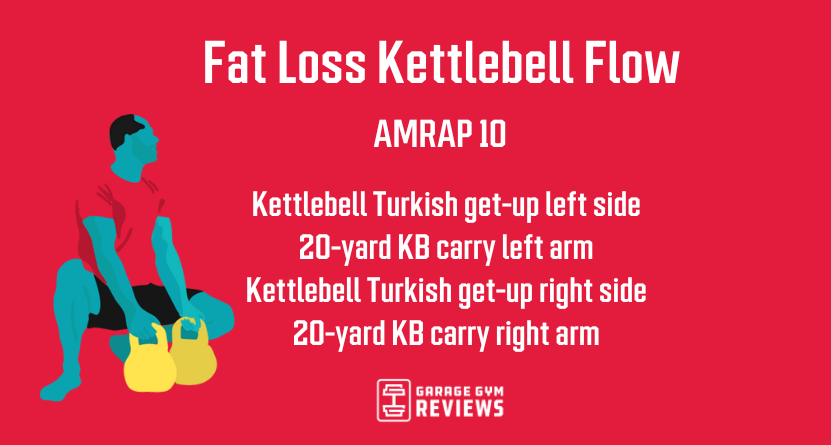 fat loss kettlebell flow graphic red background