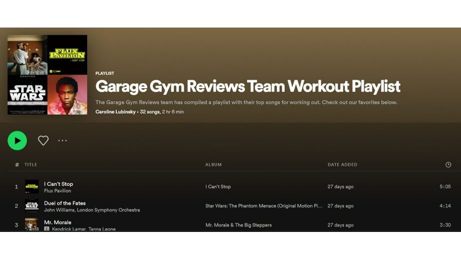 ggr team workout playlist on spotify