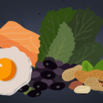 An image for high-protein foods list for weight loss