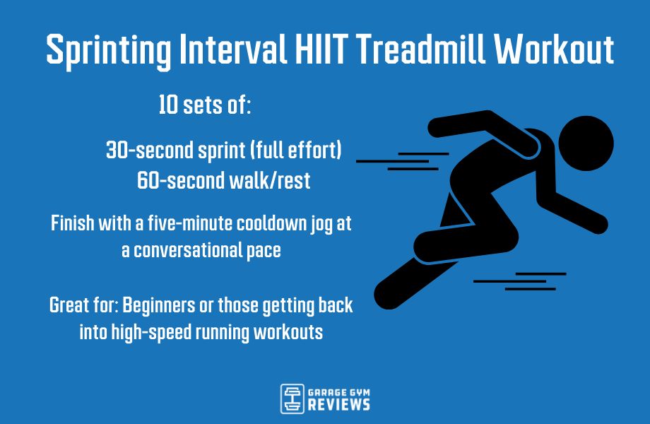 graphic for a sprinting interval HIIT treadmill workout 
