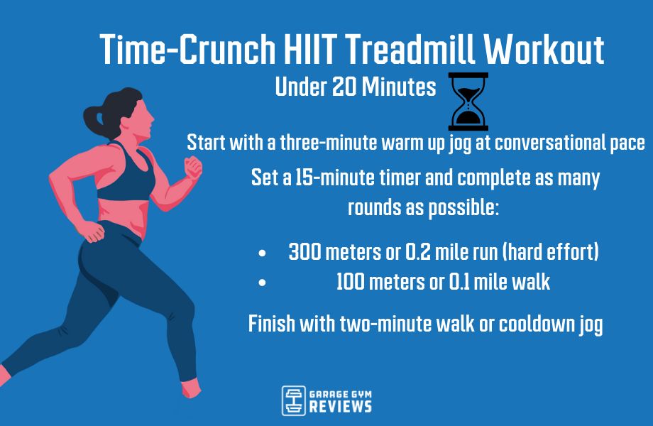 a graphic showing a hiit treadmill workout for people who are short on time