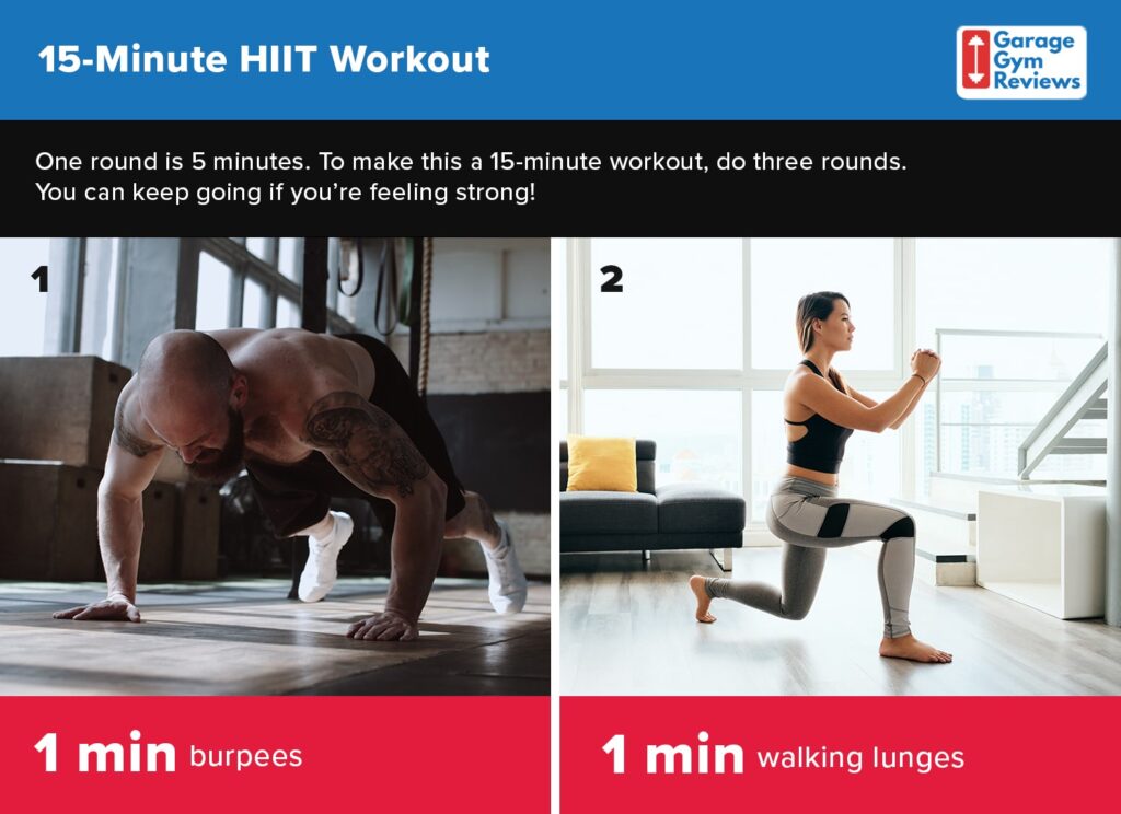 15 min HIIT workout image showing burpees and walking lunges